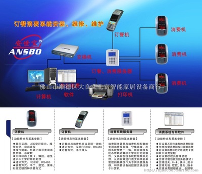 順德食堂售飯系統(tǒng)與賽門國際 一站式安全防護設(shè)備采購指南